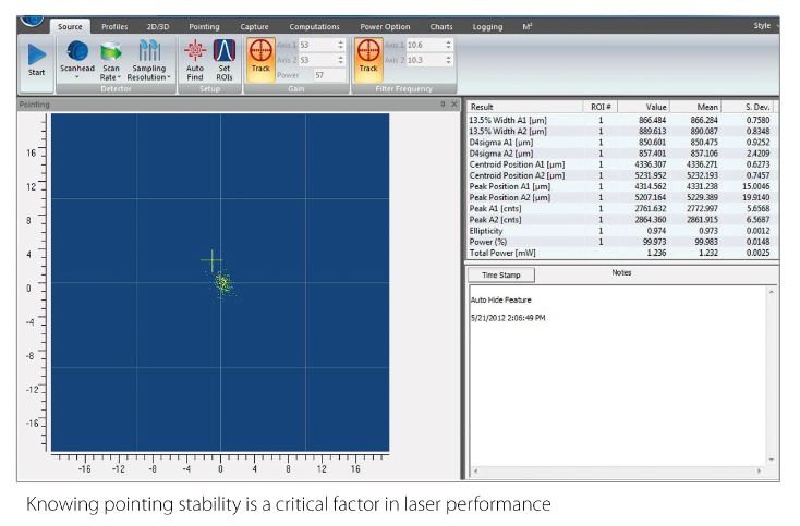 NanoScan 2s Software